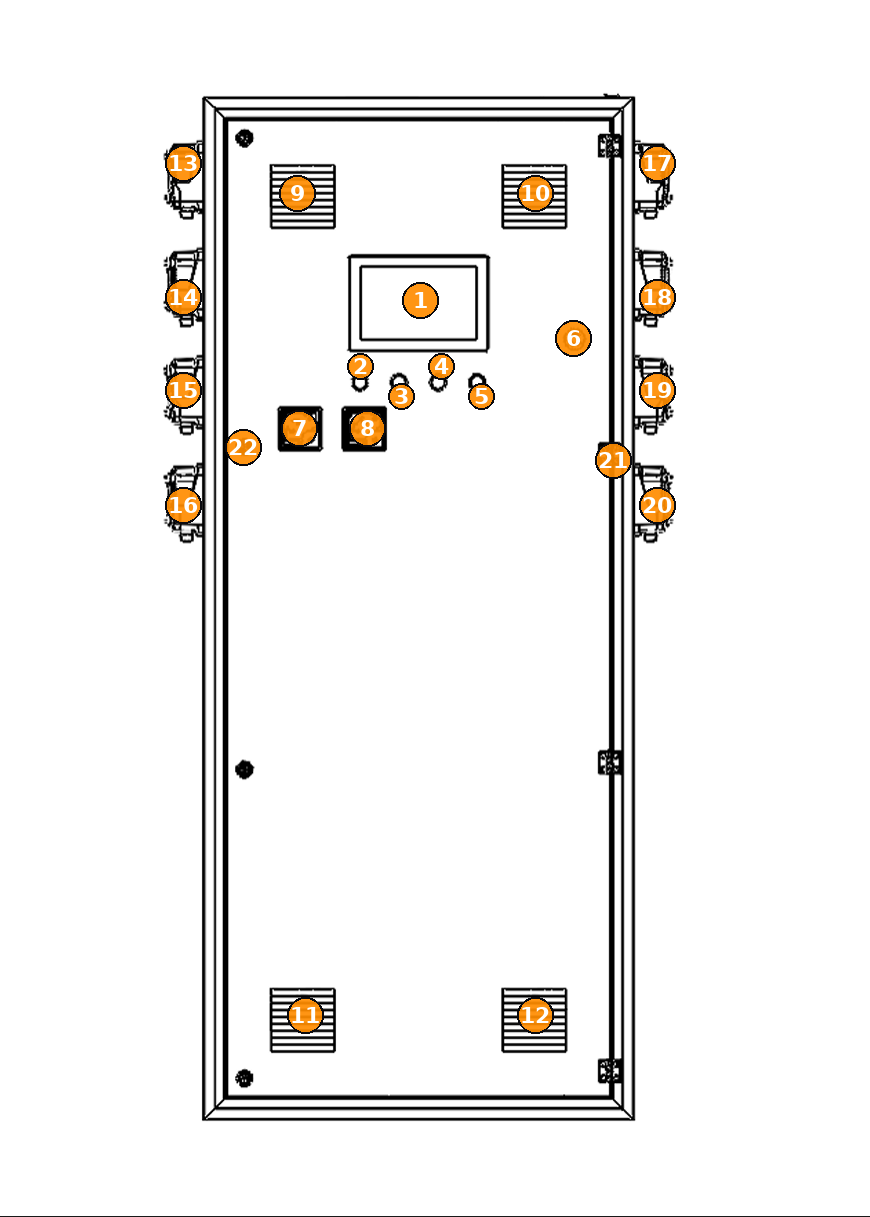 Cabinet front showing power switch, emergency cut-off, gauges, and HMI