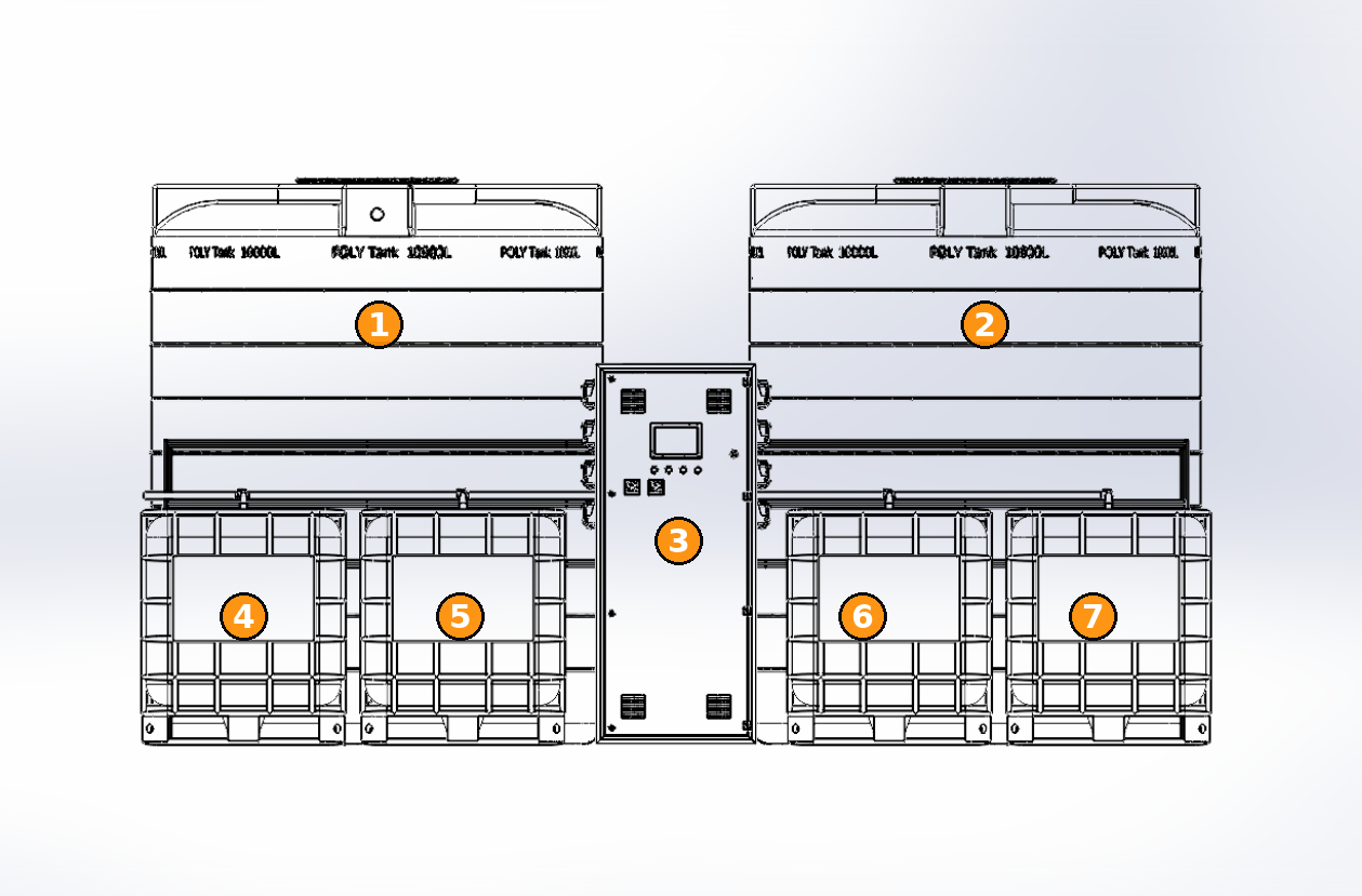 Front view of Elemental machine assembly with numbered callouts